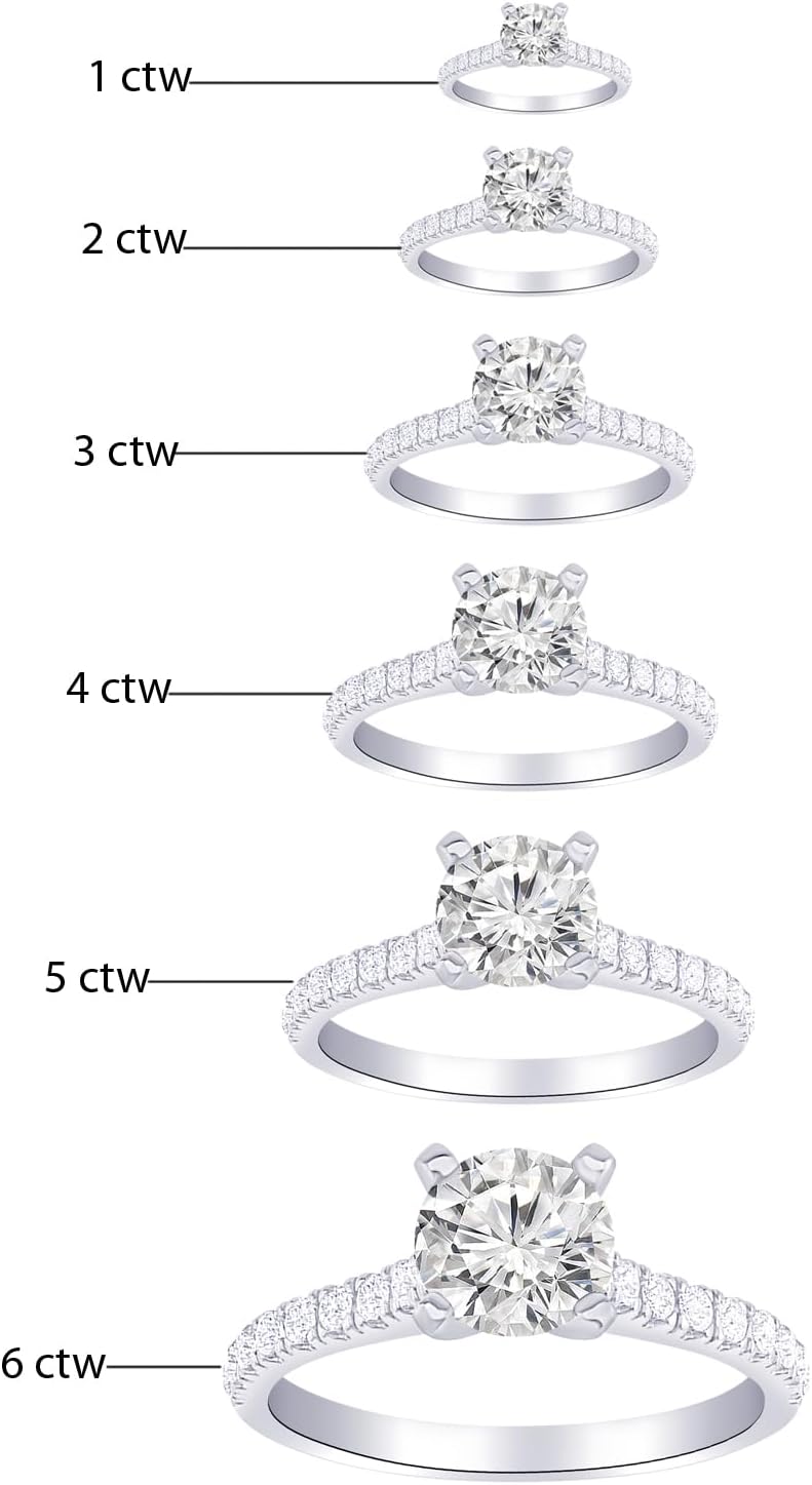 Lab-Grown Diamond Solitaire Engagement Rings on Amazon: What Real Buyers Learn After Months of Wearing One