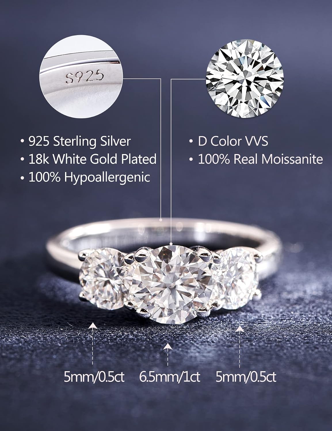 IMOLOVE Moissanite Wedding Band for Women Eternity Bands Moissanite Wedding Rings for Women Sterling Silver Ring Anniversary Band White Gold Plated Size 4-11 3 Stones 7