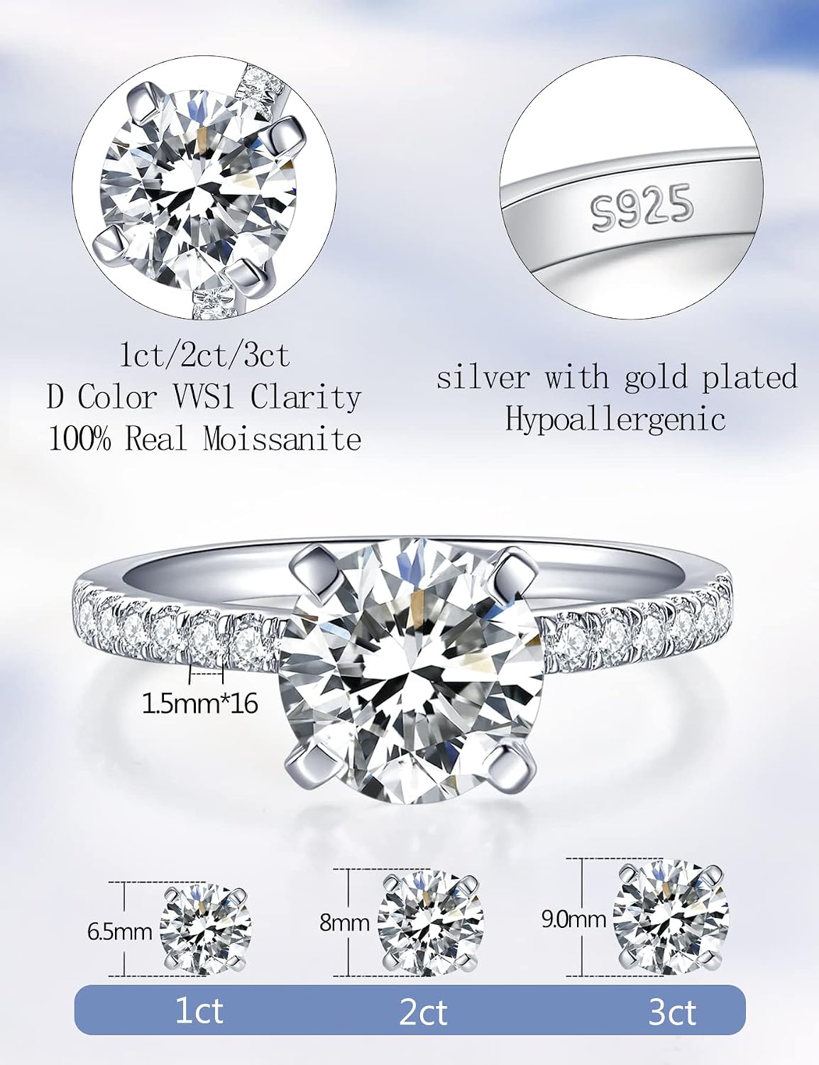 Moissanite Engagement Rings Under $200: What You Actually Get for the Money (And What You Don't)